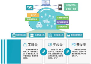 2018中国国际软件博览会落幕 这些 黑科技 值得一看